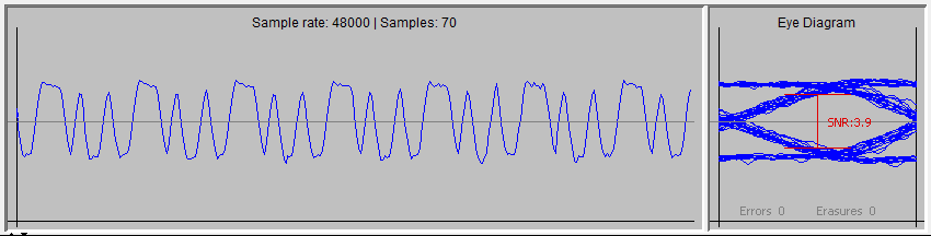 Signal with square matched filter