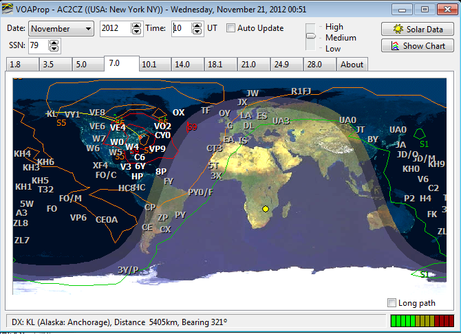 VOA Propagation Program